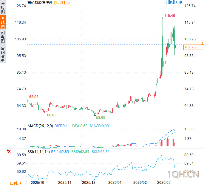 图片点击可在新窗口打开查看