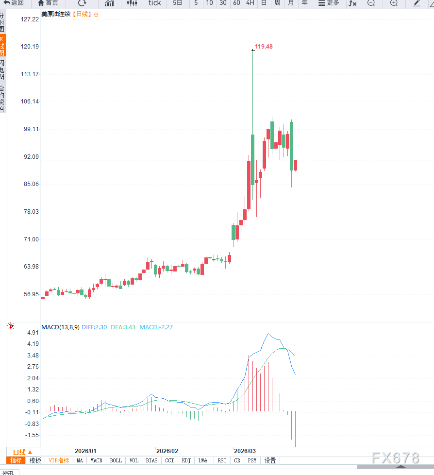 图片点击可在新窗口打开查看