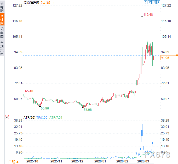 图片点击可在新窗口打开查看