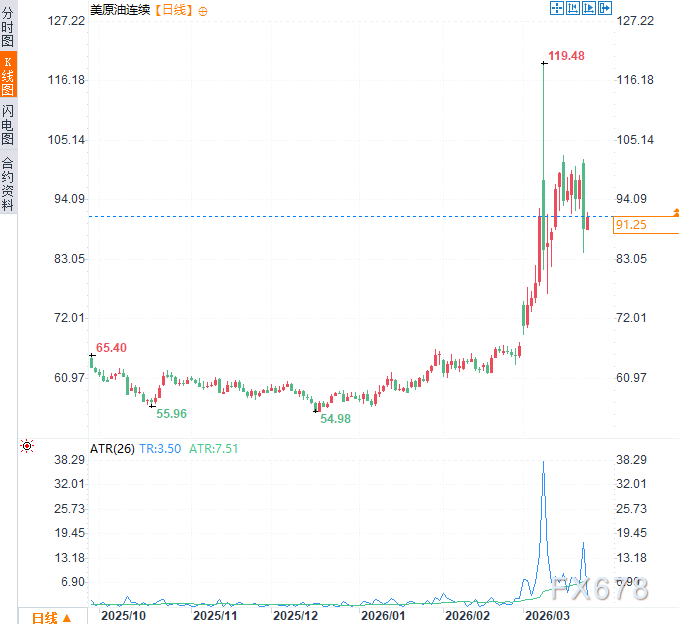 图片点击可在新窗口打开查看