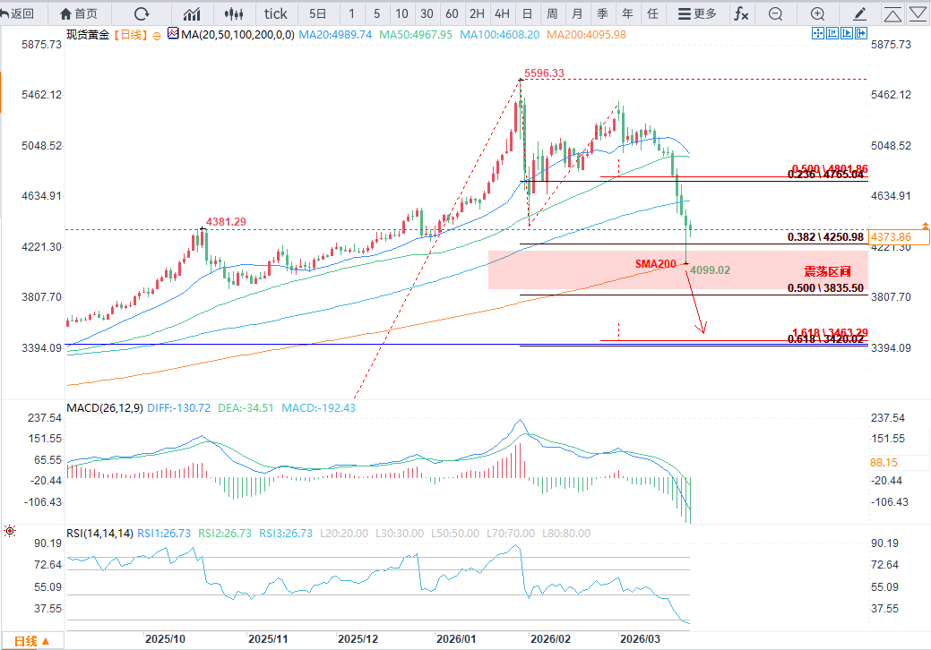 Click on the image to view it in a new window.