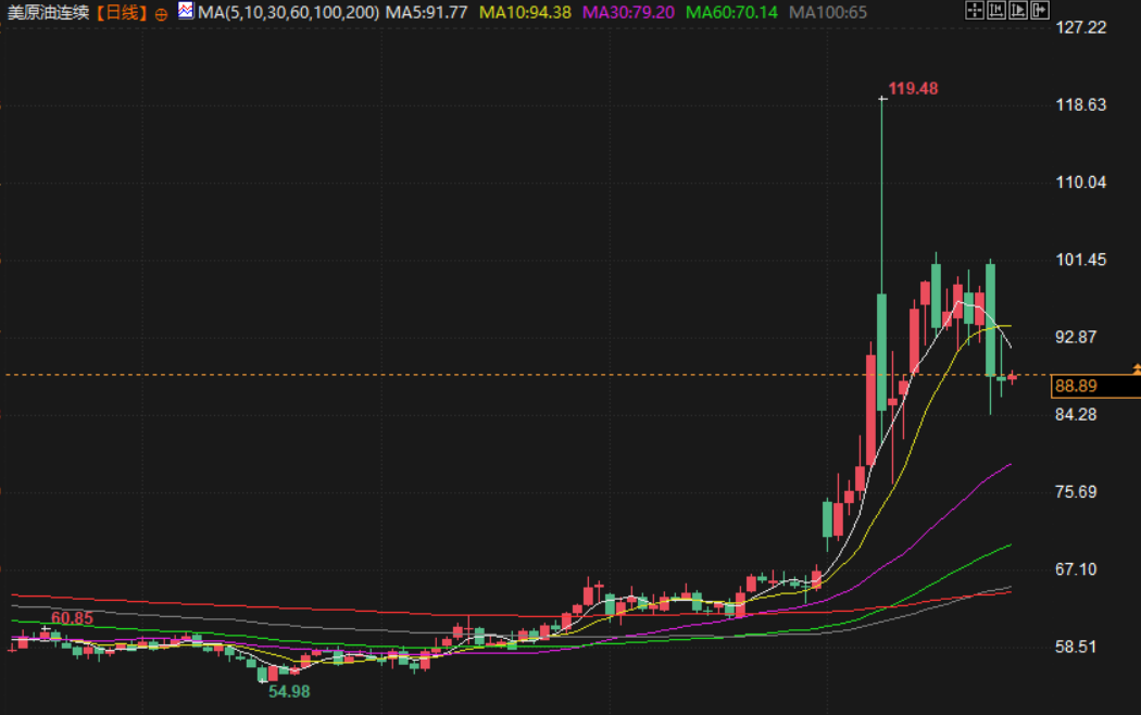 图片点击可在新窗口打开查看