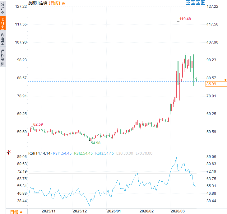คลิกที่ภาพเพื่อดูในหน้าต่างใหม่