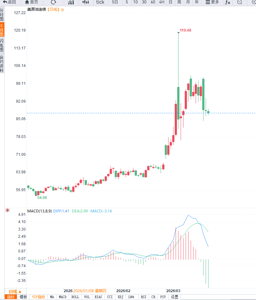 คลิกที่ภาพเพื่อดูในหน้าต่างใหม่