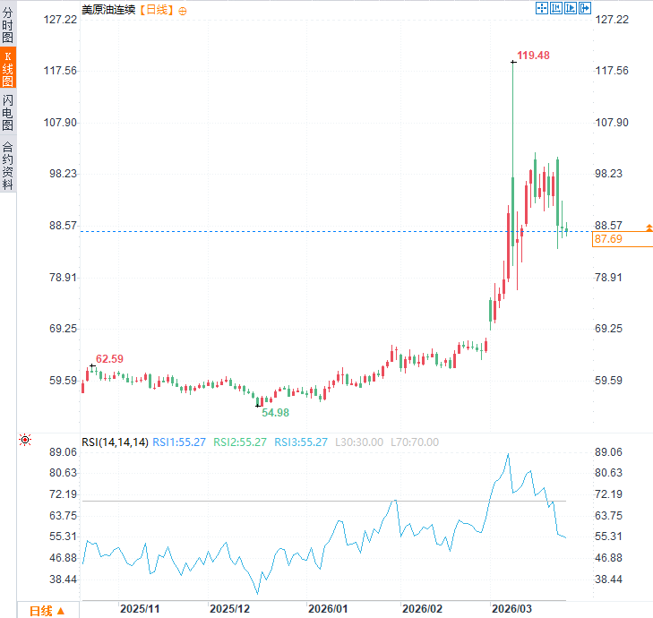 คลิกที่ภาพเพื่อดูในหน้าต่างใหม่