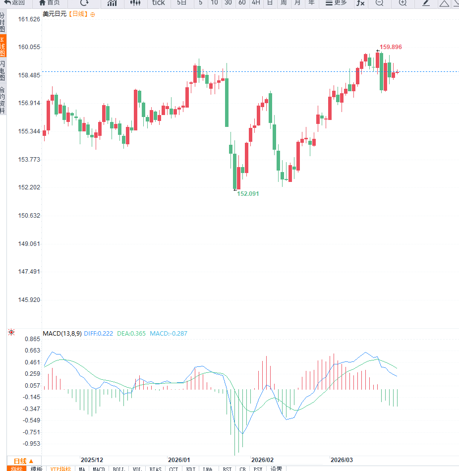 คลิกที่ภาพเพื่อดูในหน้าต่างใหม่