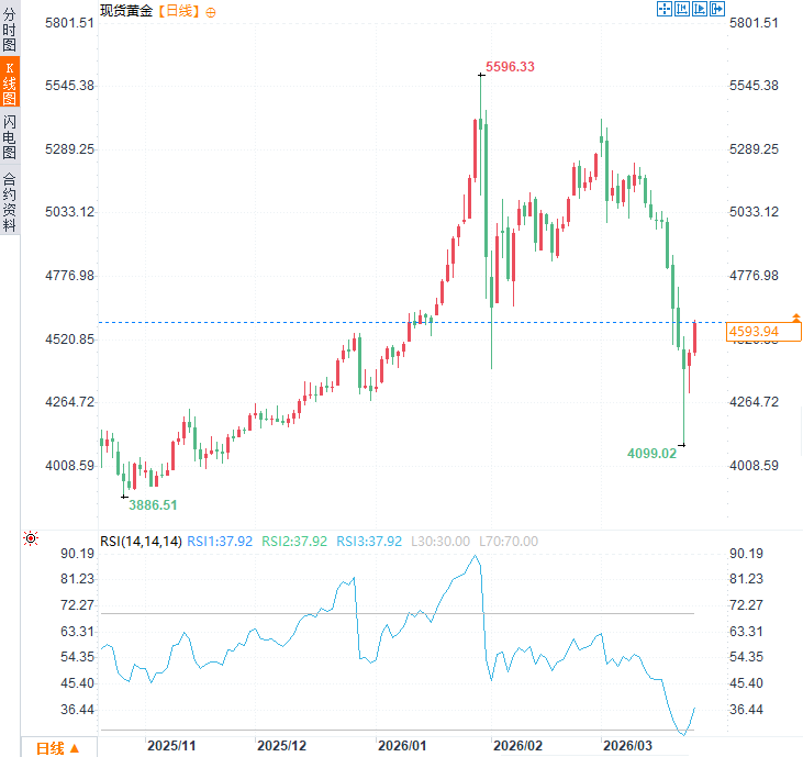 คลิกที่ภาพเพื่อดูในหน้าต่างใหม่