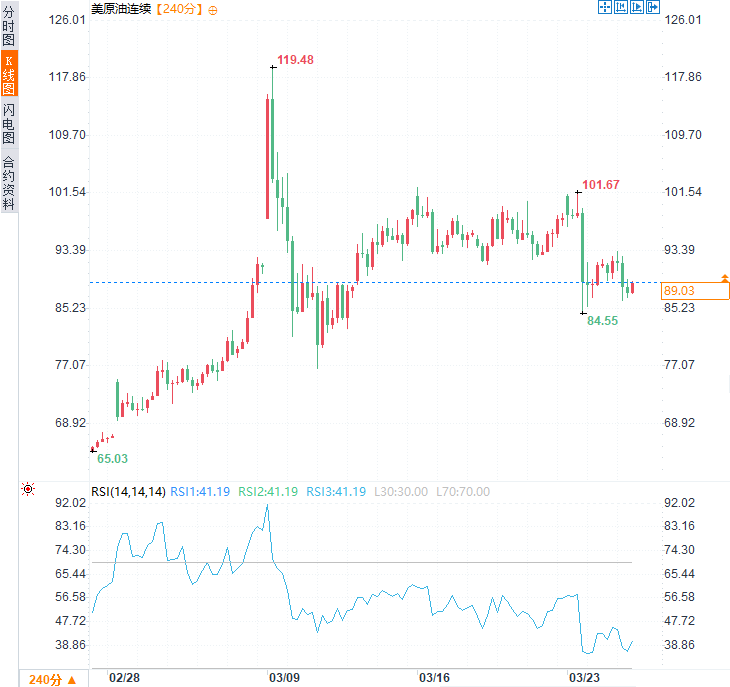 คลิกที่ภาพเพื่อดูในหน้าต่างใหม่
