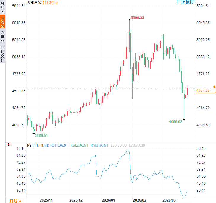 คลิกที่ภาพเพื่อดูในหน้าต่างใหม่