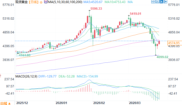 Click on the image to view it in a new window.