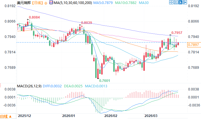 คลิกที่ภาพเพื่อดูในหน้าต่างใหม่