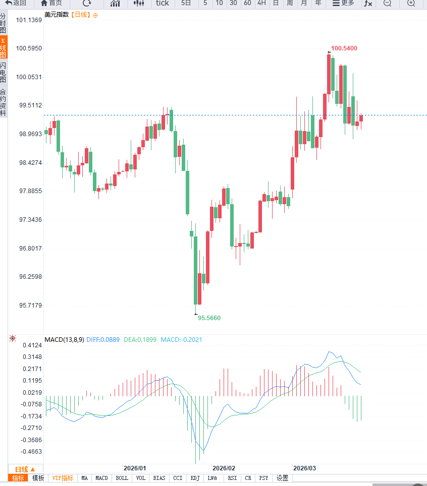 คลิกที่ภาพเพื่อดูในหน้าต่างใหม่