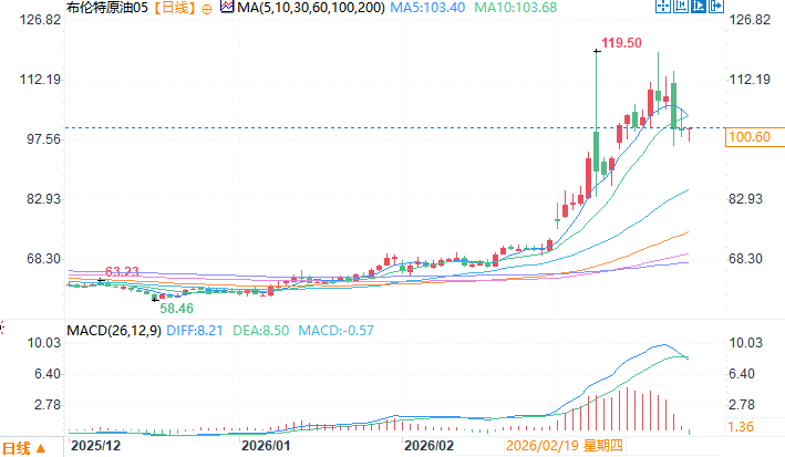 Click on the image to view it in a new window.