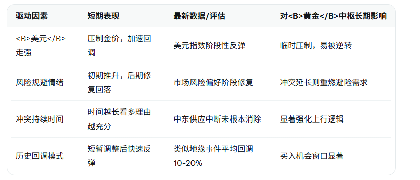 Click on the image to view it in a new window.