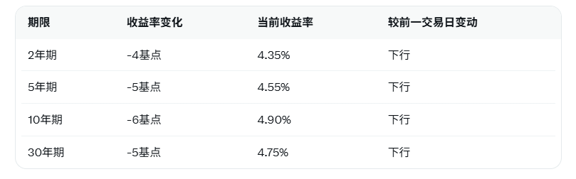 Click on the image to view it in a new window.