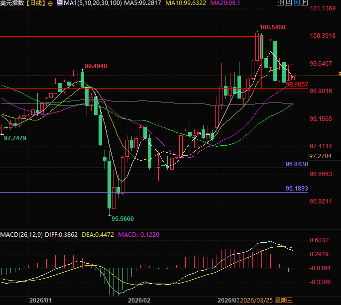 คลิกที่ภาพเพื่อดูในหน้าต่างใหม่