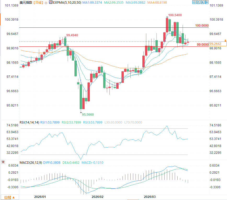 คลิกที่ภาพเพื่อดูในหน้าต่างใหม่