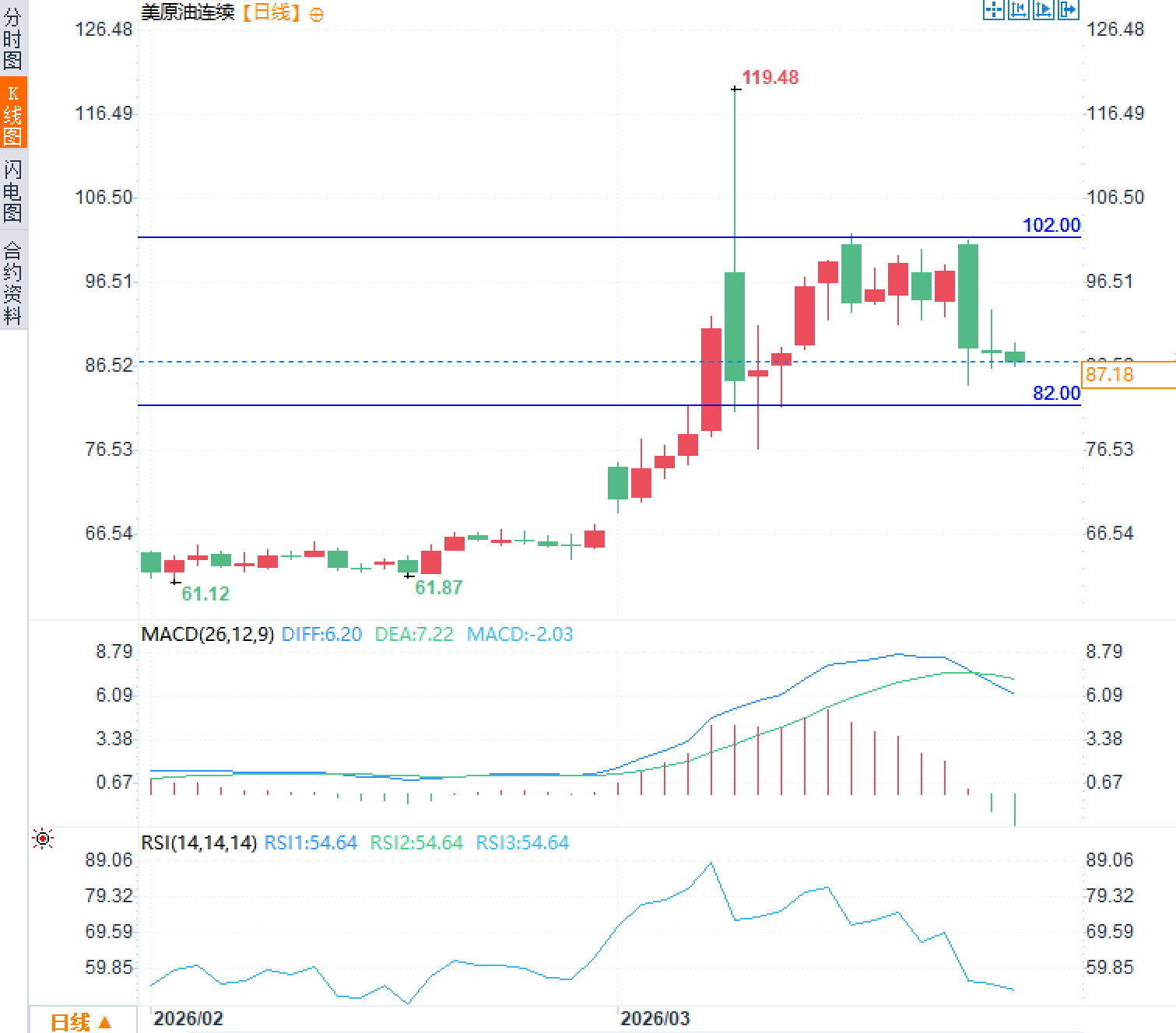 图片点击可在新窗口打开查看