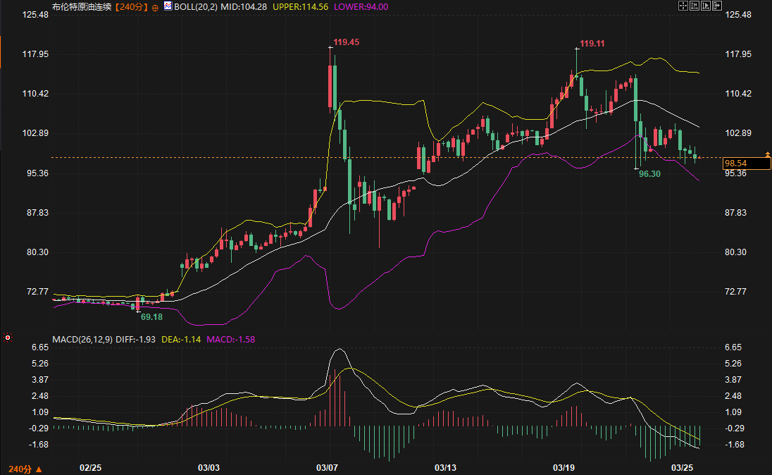 图片点击可在新窗口打开查看