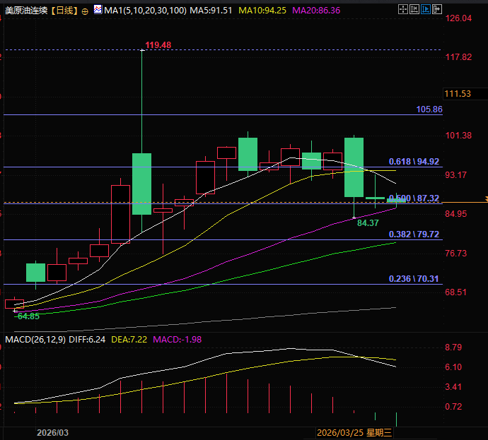 图片点击可在新窗口打开查看