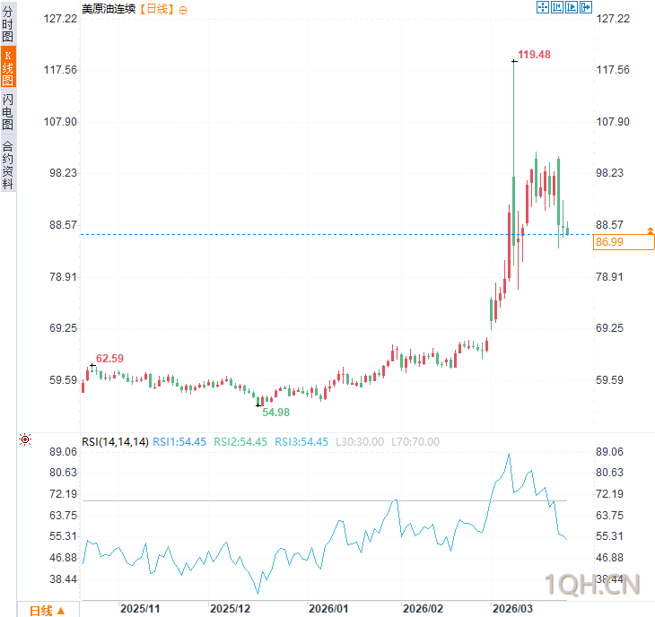图片点击可在新窗口打开查看