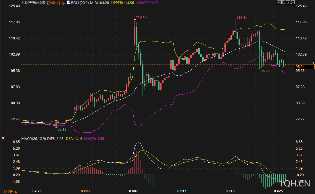 图片点击可在新窗口打开查看
