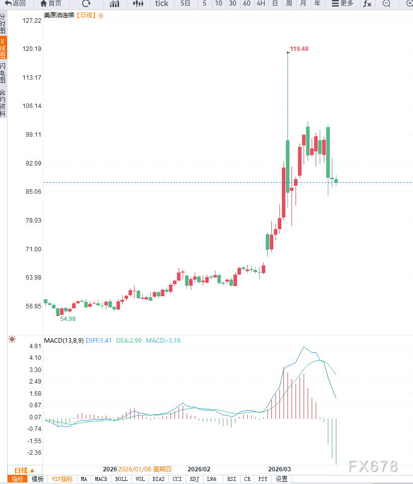 图片点击可在新窗口打开查看