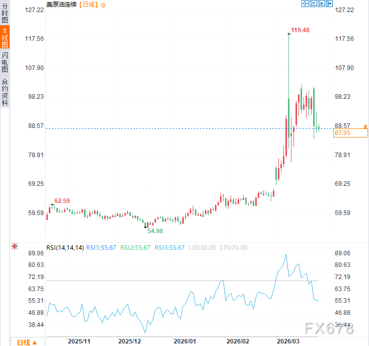 图片点击可在新窗口打开查看
