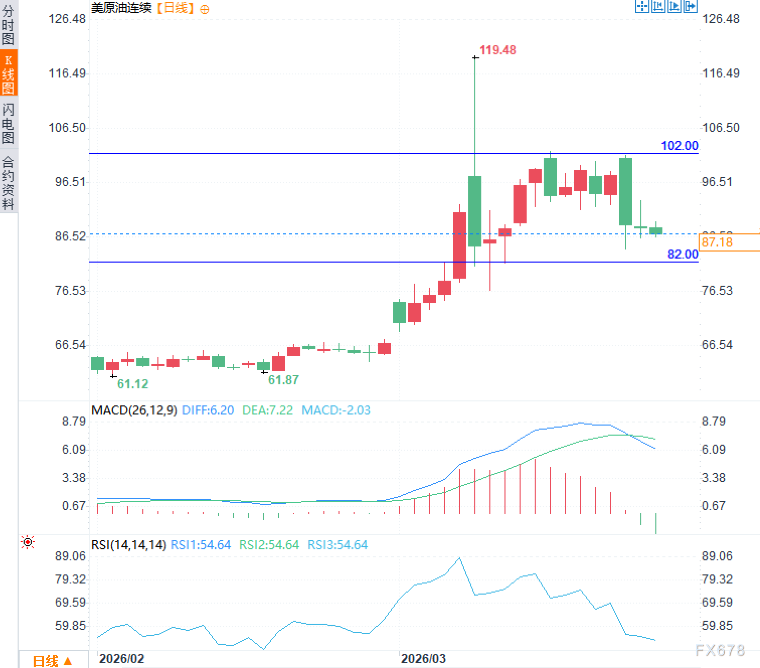 图片点击可在新窗口打开查看