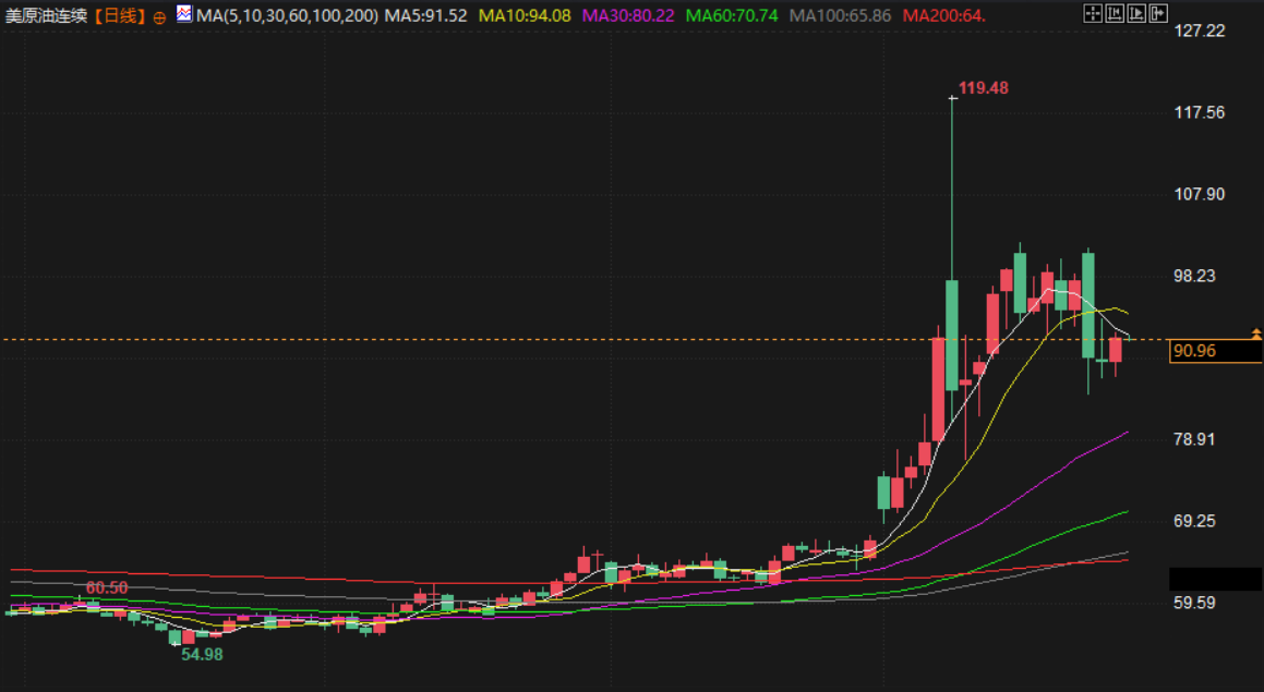 图片点击可在新窗口打开查看