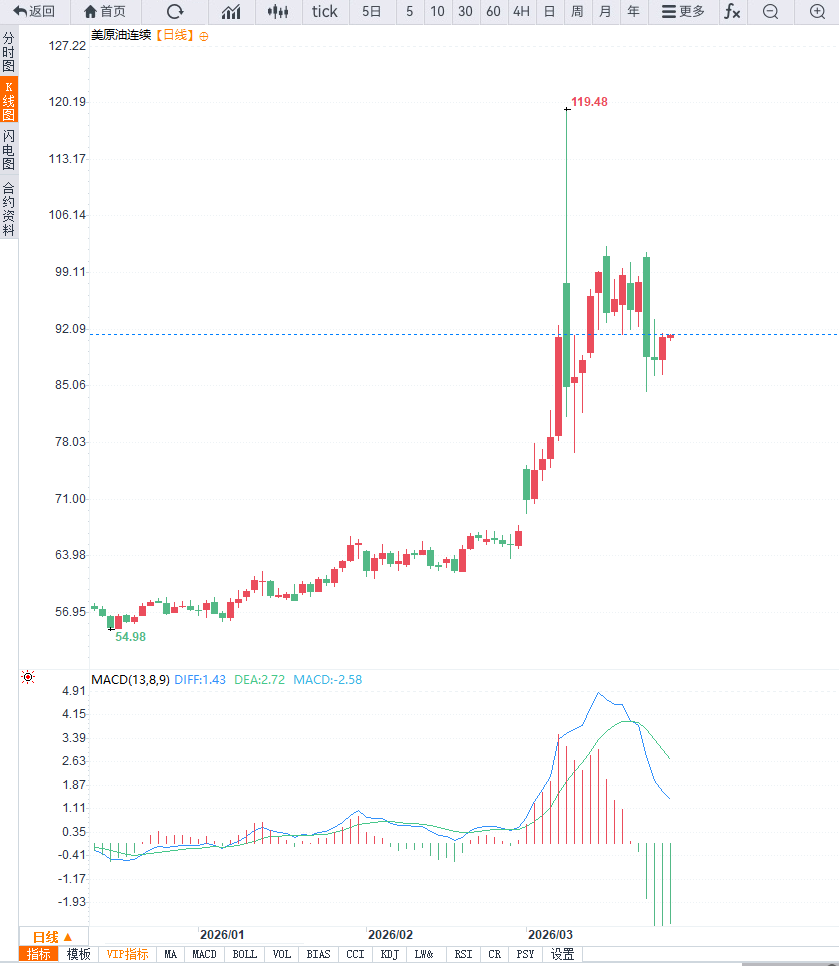 图片点击可在新窗口打开查看