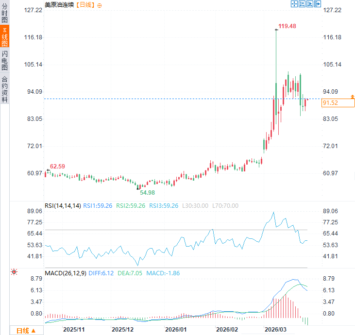 圖片點擊可在新窗口打開查看