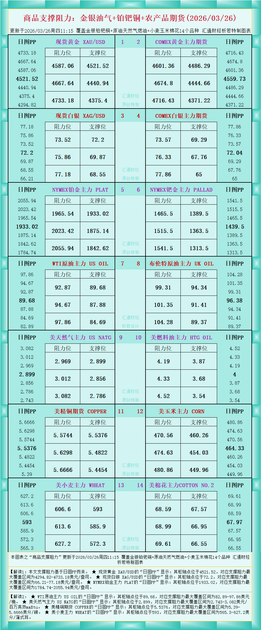 圖片點擊可在新窗口打開查看