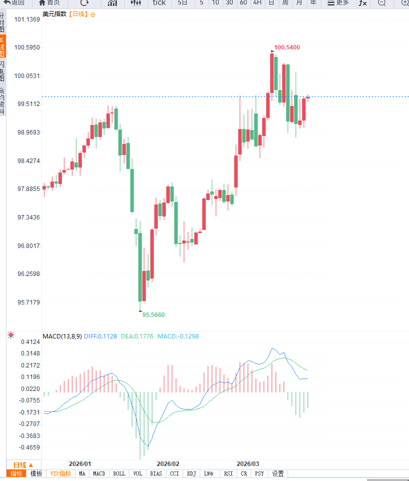 คลิกที่ภาพเพื่อดูในหน้าต่างใหม่