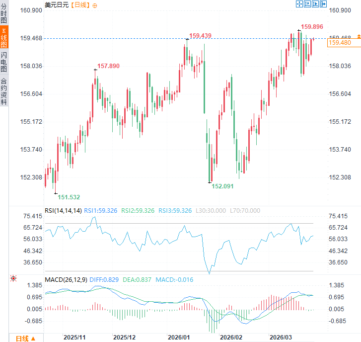 คลิกที่ภาพเพื่อดูในหน้าต่างใหม่