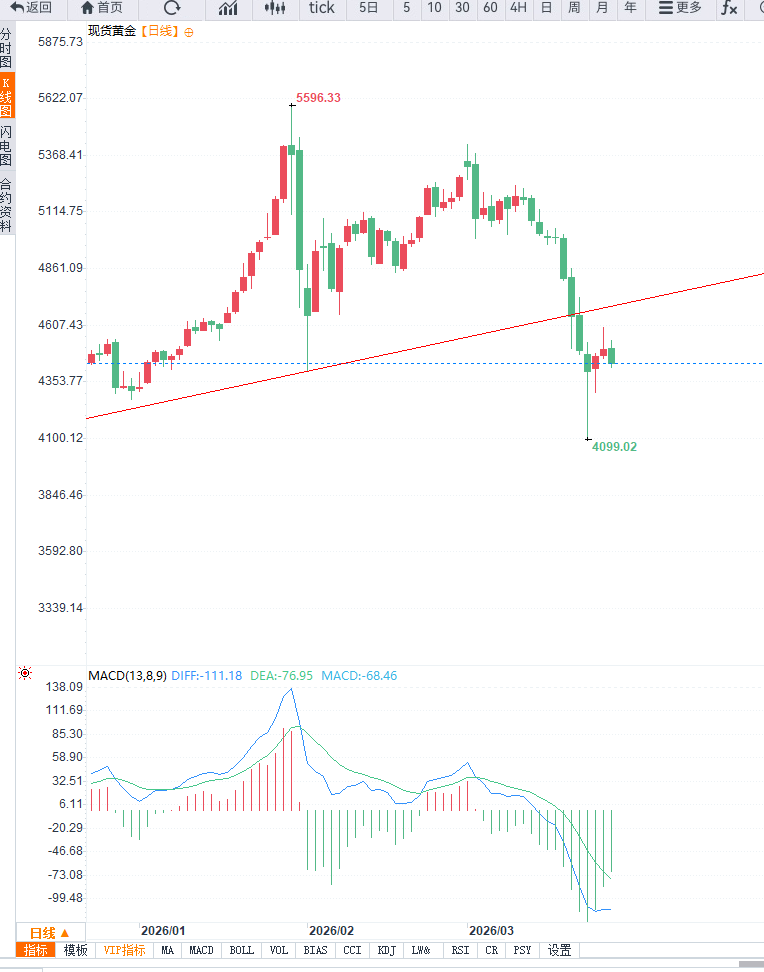คลิกที่ภาพเพื่อดูในหน้าต่างใหม่