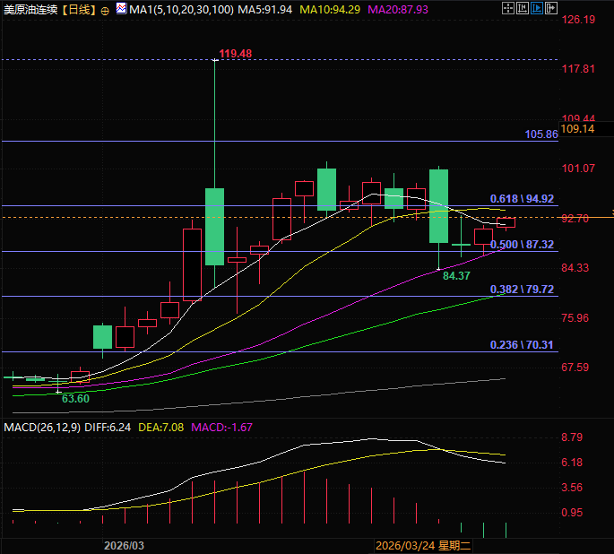 Click on the image to view it in a new window.