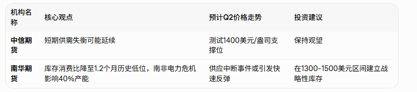 Nhấp chuột vào hình ảnh để xem trong cửa sổ mới.