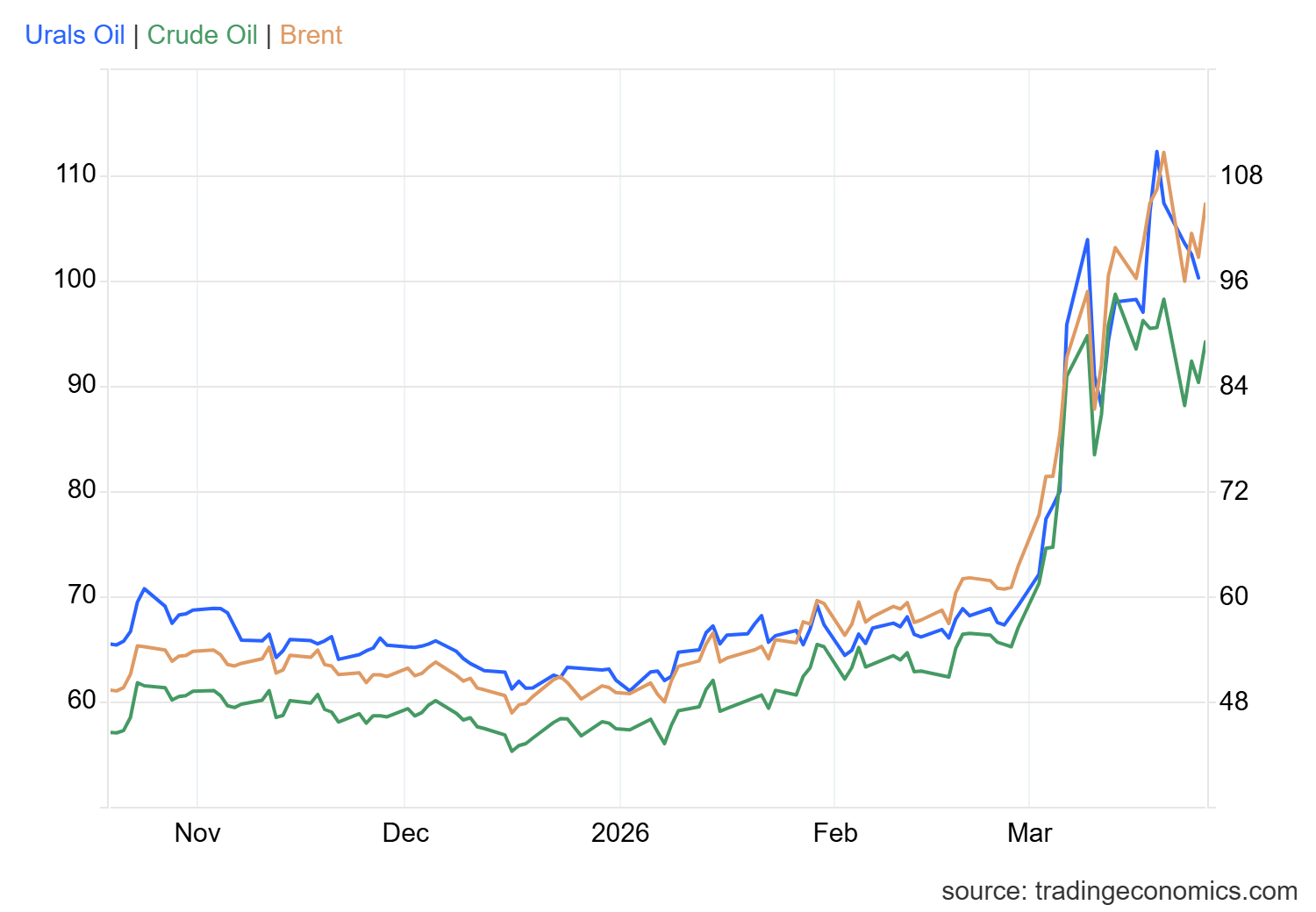 Nhấp chuột vào hình ảnh để xem trong cửa sổ mới.