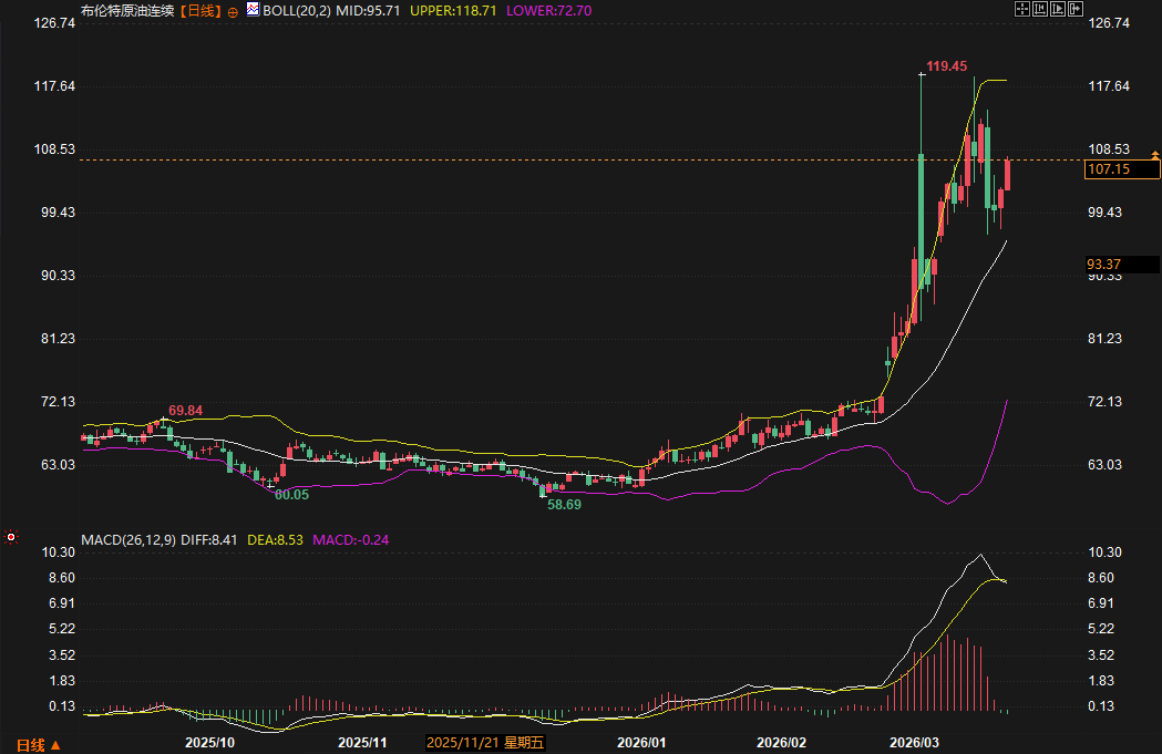 Nhấp chuột vào hình ảnh để xem trong cửa sổ mới.