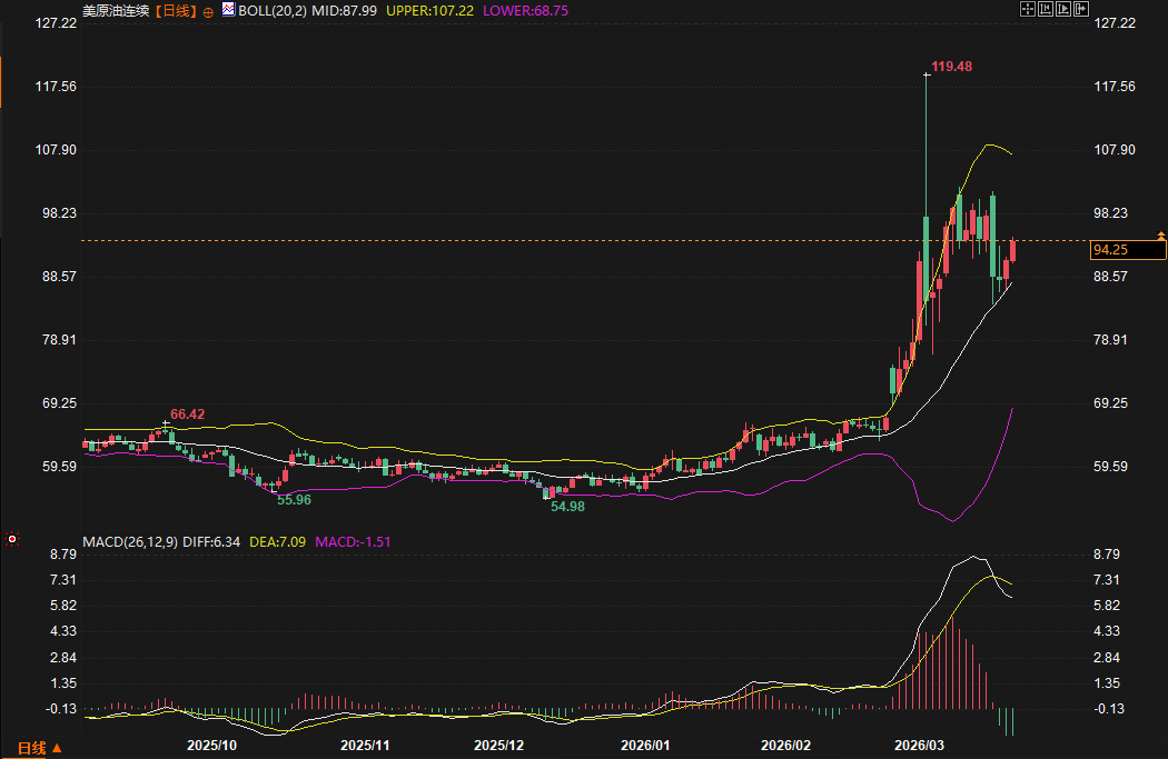 Nhấp chuột vào hình ảnh để xem trong cửa sổ mới.