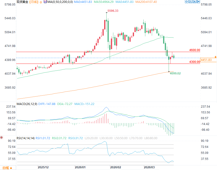 Nhấp chuột vào hình ảnh để xem trong cửa sổ mới.