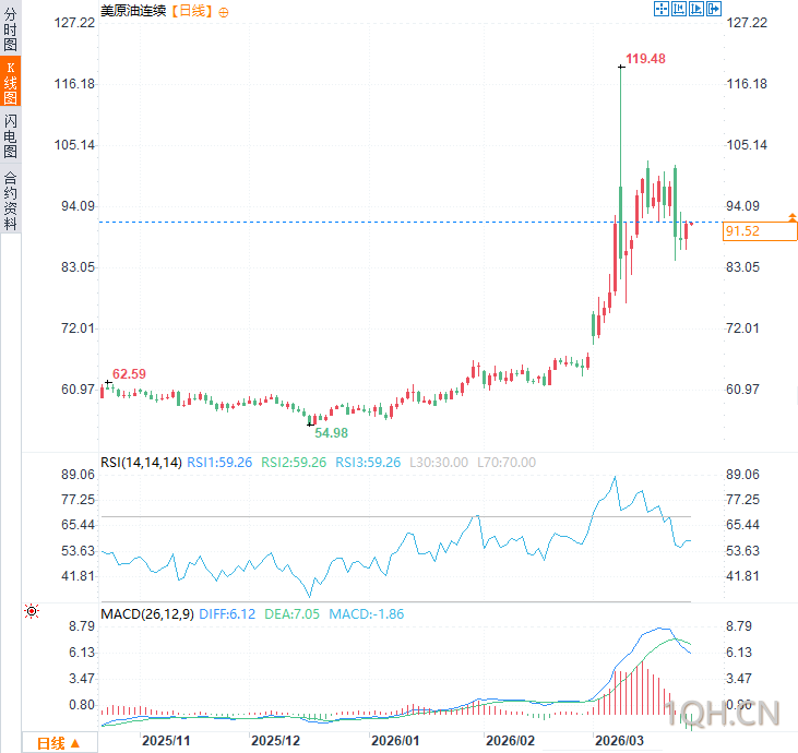 图片点击可在新窗口打开查看