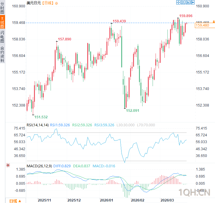 图片点击可在新窗口打开查看