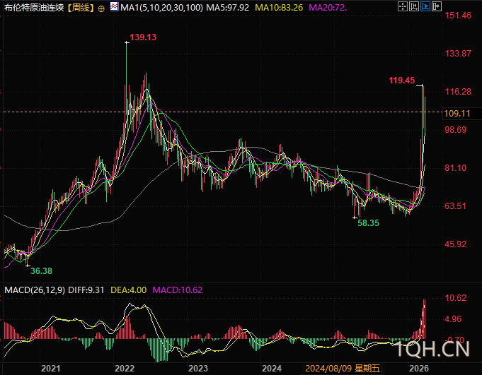 图片点击可在新窗口打开查看