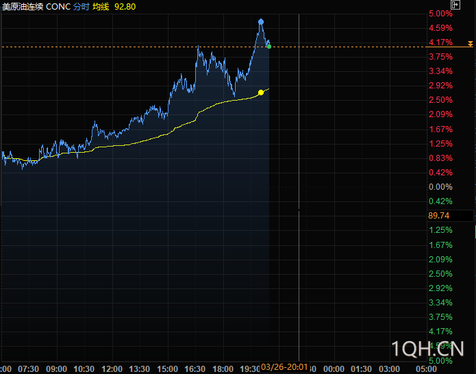图片点击可在新窗口打开查看