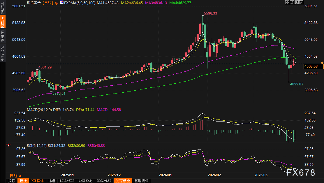 图片点击可在新窗口打开查看