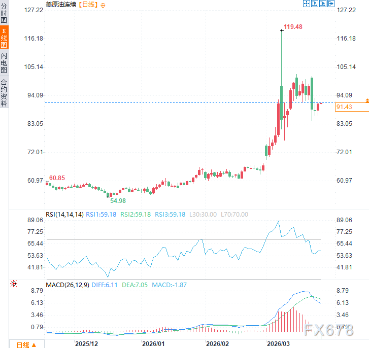 图片点击可在新窗口打开查看