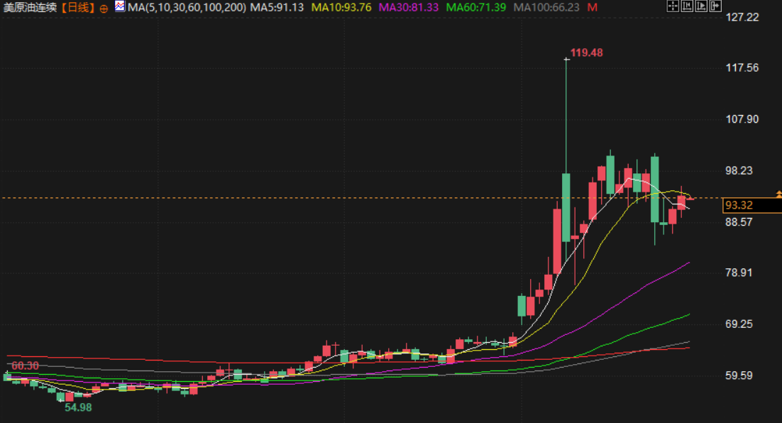 图片点击可在新窗口打开查看