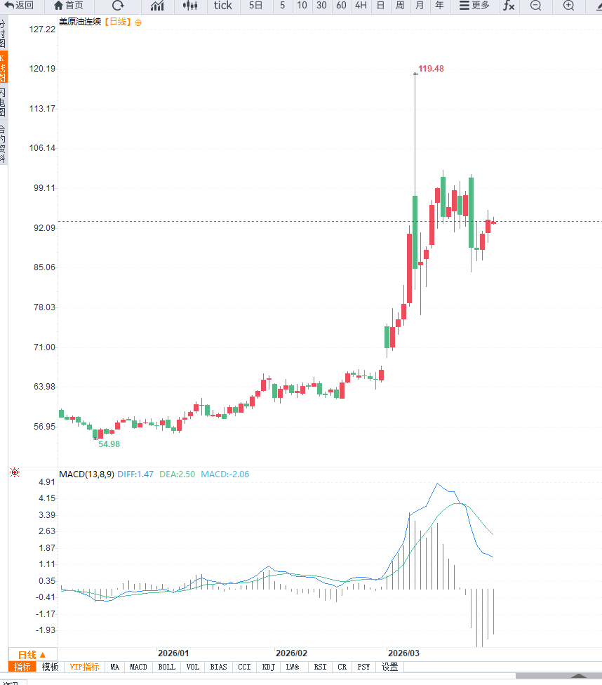 图片点击可在新窗口打开查看
